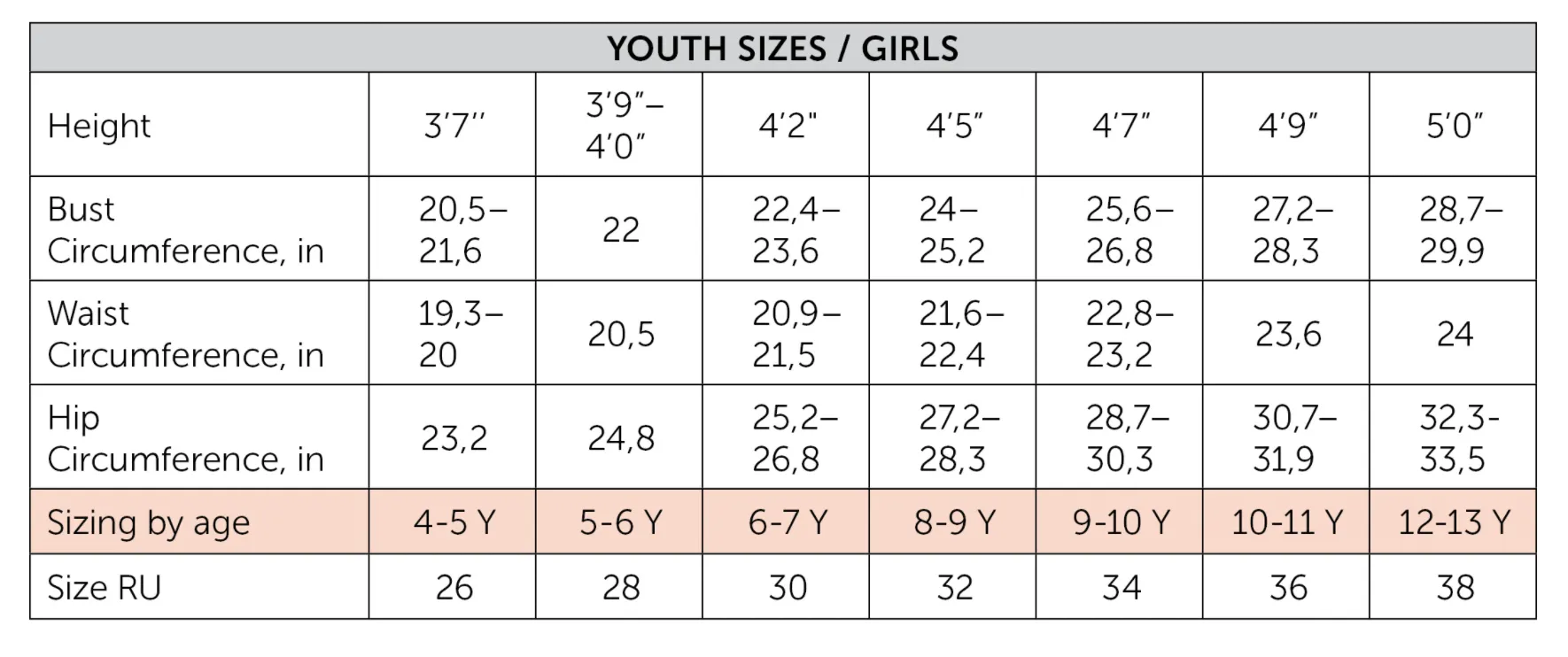 Girls Heat-Retaining Sauna Shorts - Blossom